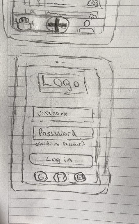 Paper sketch 2 of the app's screens