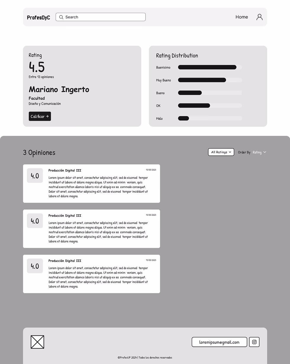 Wireframe of a professor's profile: rating, distribution and reviews